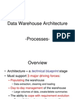 Data Warehouse Architecture