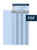 Loan Amount Loan Duration Interest Rate Advance EMI