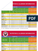 Nutrition Information - Panda Express