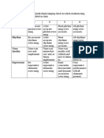 Assessment Rubrics