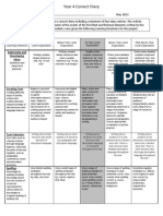 Convict Diaries - Rubric 2