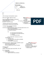 MedicalSurgical Nursing Review