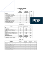 Syllabus For Bscnur