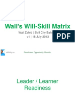 Wali's Will-Skill Matrix