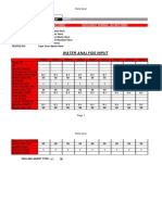 Field Fluids Qaqc