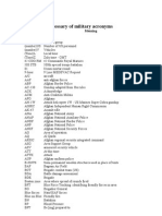 Glossary of Military Acronyms