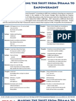 Power of TED Summary Two Sided 2013 - Tso