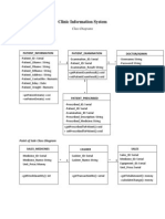 Monitoring Class Diagram