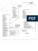 Diagrama PDF