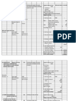 Rates of Additional Compensation A. Night Shift Differential