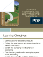 Customer Based Brand Equity