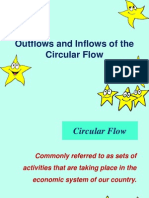 Outflows and Inflows