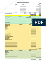 Chapter3 - 3 AnnualPast - ExpenseBreakDown