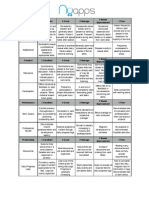 Rubric