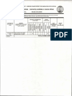McClendon in Kind Contribtions Report PDF