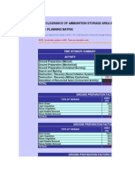 Eod Clearance of Ammunition Storage Area Explosions Task Planning Matrix