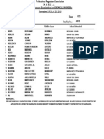 MANILA - Chemical Engineers Board Exam Room Assignments