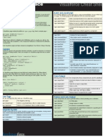 Visual Force Cheat Sheet