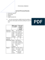 Provisional Remedies Reviewer