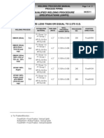 Neral Policy - Qualified Welding Procedure Specifications (QWPS) PROCESSPIPING PDF