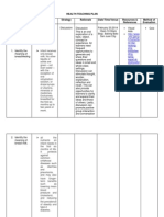 Health Teaching Plan 1