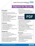 Differential Diagnosis Hip Pain