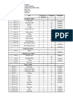 Spare Part List 2013 With Comments