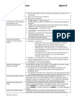 IB Chemistry SL Revision Option D