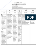 Logic Model For Community INTERNs