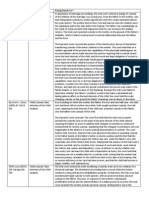 Family Law - Table of Cases