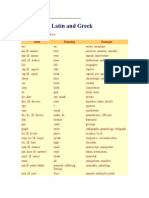 Roots From Latin and Greek: Root Meaning Example