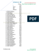 Tancet ME Unofficial Rank 2014