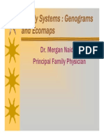 Family Systems: Genograms and Ecomaps: Dr. Mergan Naidoo Principal Family Physician