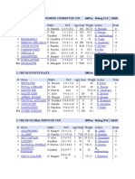 The Retired Racehorses Committee Cup. 1400 M Rating 21-0 13h00