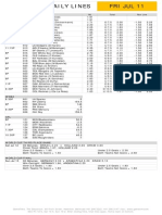 Gametime Daily Lines Fri Jul 11: ML Run Line Total