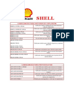 Shell-Tipos de Aceites