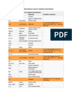 List of Abbreviations Used in Medical Prescriptions