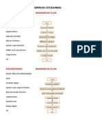 Diagrama de Flujo