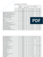 Uafs - Edu 2012 Summer Research (All Journals) W.acceptance - Rates Good