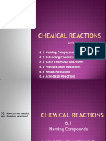 Chemical Reactions Notes