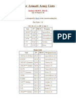 New Armati Army Lists3