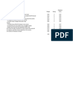 EFE Matrix