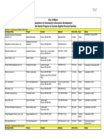 CITY OF MIAMI Affordable Housing List