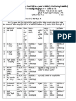 New Note Sheet Ancriment-2