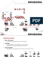 Cooper Networking Lon Rs232 Modbuse TCP Ip