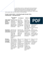 Analytic Rubrics