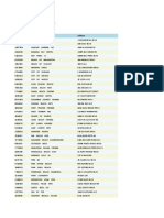 F1572 NonIndividualLicensesReport PDF