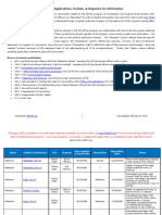 ICE 287 (G) - State & Local Jurisdictions Applying & Expressing Interest in The 287 (G) Program