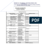 College of Medicine: 1 Year Faculty Members 1 Semester - SY 2011-2012