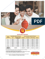 PNB Fixed Deposit Form